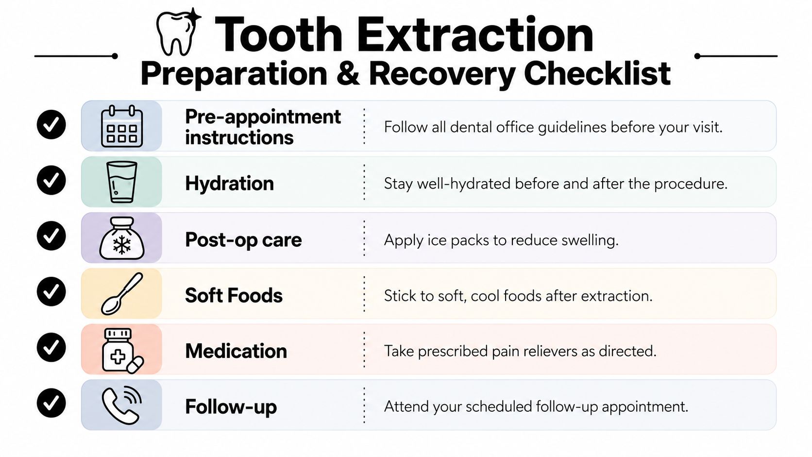 A checklist for dental tooth extraction preparation and recovery tips to help patients plan their healing process.