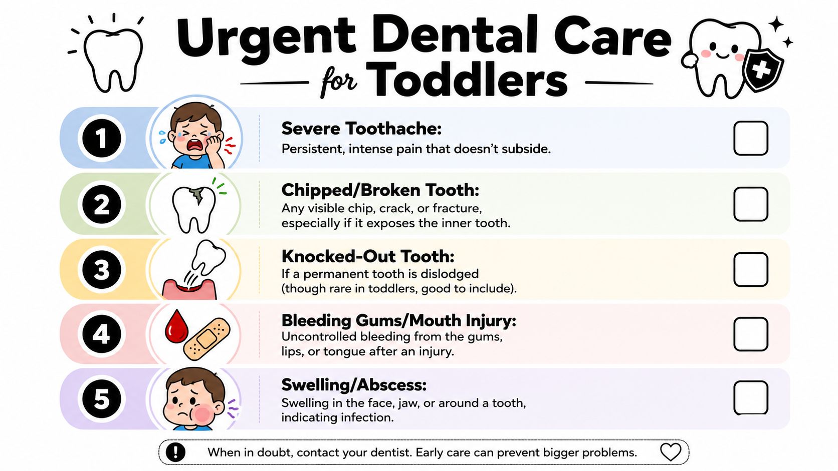 A checklist infographic illustrating five urgent dental care signs for toddlers such as toothaches and injuries.