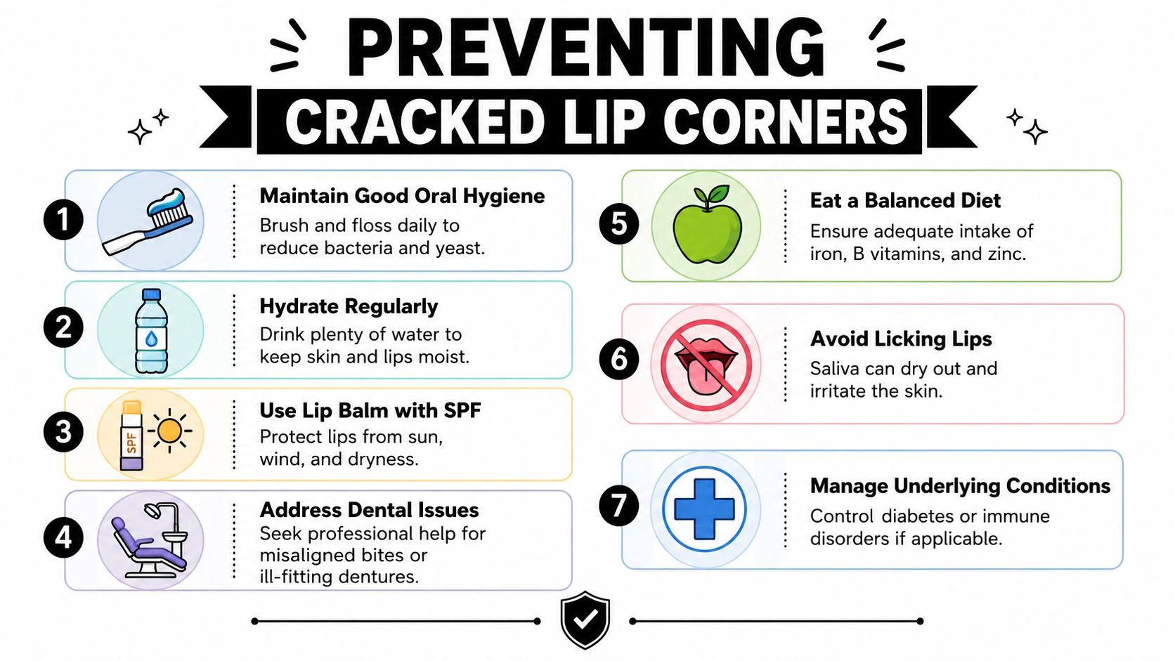 An infographic titled Preventing Cracked Lip Corners featuring seven numbered tips for maintaining healthy lip skin.